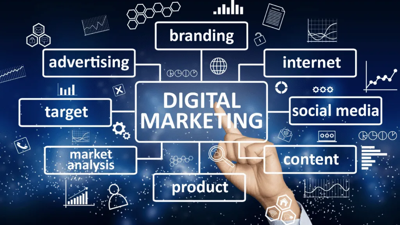 Best Digital Marketing Agency