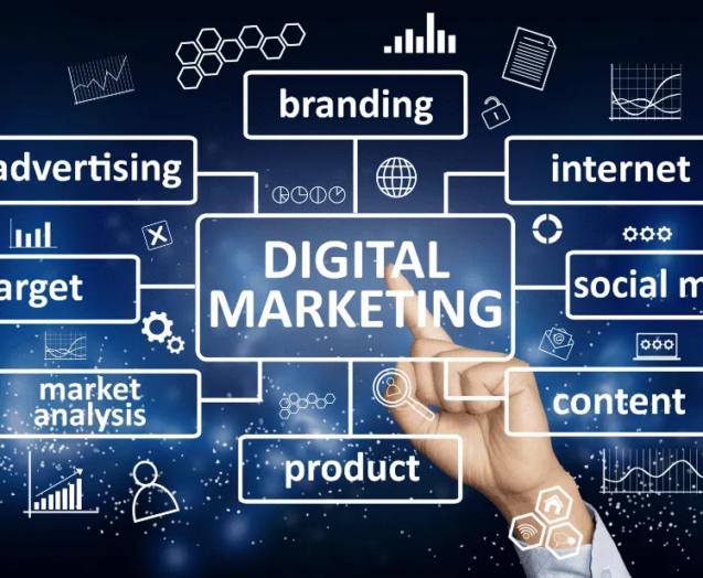 Best Digital Marketing Agency